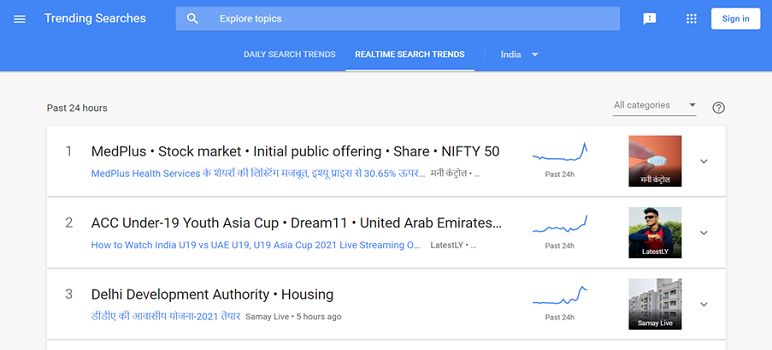 google-trends-showing-real-time-data-of-searches-in-india